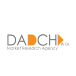 DADCH